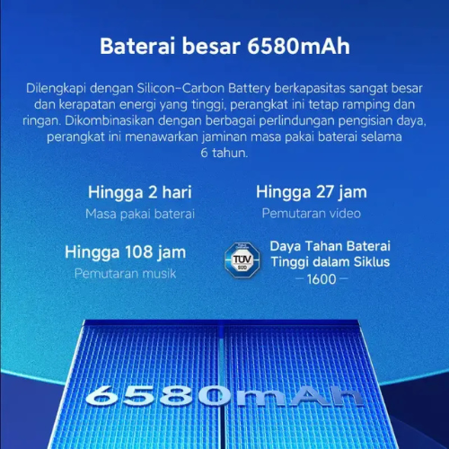 Xiaomi Redmi Note 15 PRO 5G